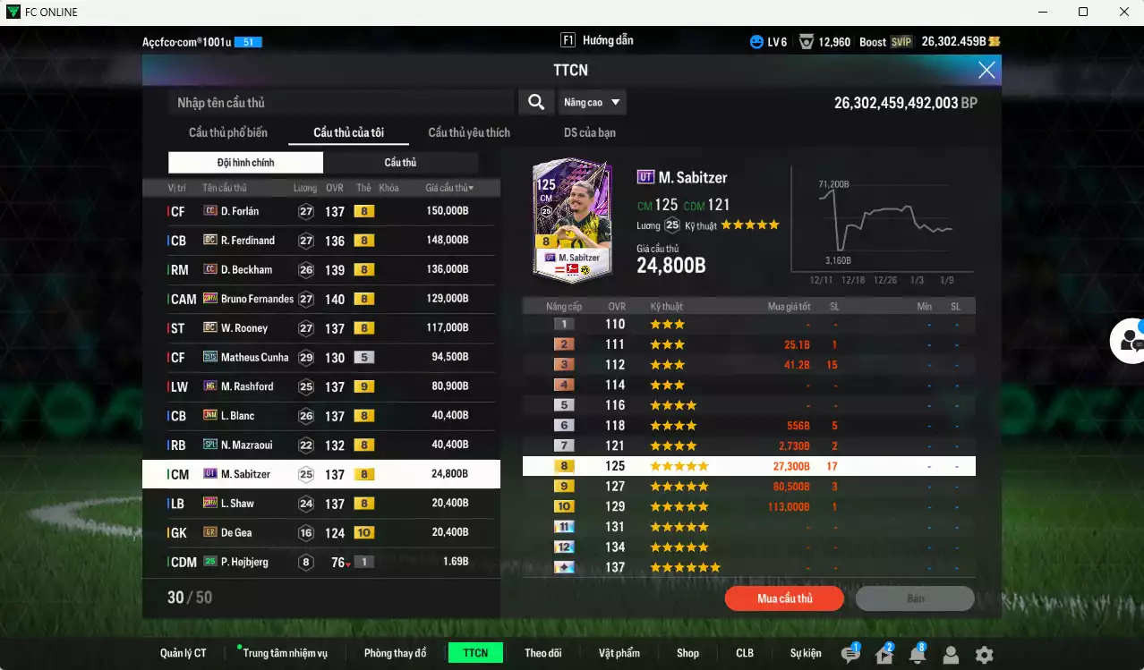 Ảnh Man Utd. 1.001.800b có Forlán CC, Ferdinand DC, Beckham CC, Bruno 23HW, Rooney DC, Cunha 25TS, Rashford HG+9, Blanc JNM, Sabitzer UT, Mazraoui SPL... Có miniface, VIP BK Tháng 1