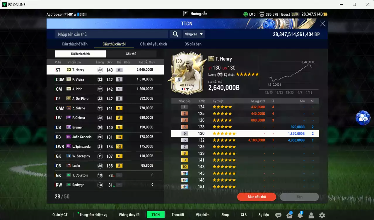 Ảnh Juventus 8.570.800b có Henry ITM+5, Pirlo ITM+5, Vieira ITM+5, Del Piero ITM+5, Zidane CC, Chiesa UT, Bremer UT, Cancelo LOL+10, Spinazzola LOL+10, Lúcio CC... Full miniface, HLV Siêu Xịn, đã đào tạo full chỉ số nhiều ct, VIP BK Tháng 1