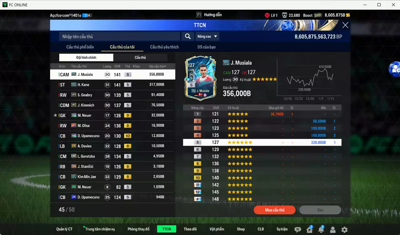 Ảnh Bayern Munich 926.540b có Musiala 25TS, Kane 25TS, Gnabry WS, Kimmich WS... Còn nhiều CP GIẢM THUẾ, HLV Xịn, đã đào tạo chỉ số nhiều ct