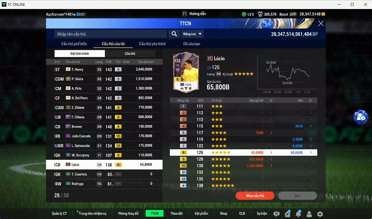 Ảnh Juventus 8.570.800b có Henry ITM+5, Pirlo ITM+5, Vieira ITM+5, Del Piero ITM+5, Zidane CC, Chiesa UT, Bremer UT, Cancelo LOL+10, Spinazzola LOL+10, Lúcio CC... Full miniface, HLV Siêu Xịn, đã đào tạo full chỉ số nhiều ct, VIP BK Tháng 1