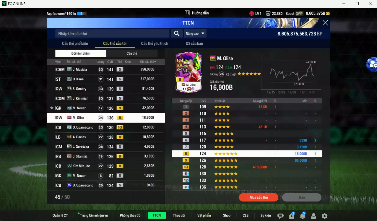 Ảnh Bayern Munich 926.540b có Musiala 25TS, Kane 25TS, Gnabry WS, Kimmich WS... Còn nhiều CP GIẢM THUẾ, HLV Xịn, đã đào tạo chỉ số nhiều ct