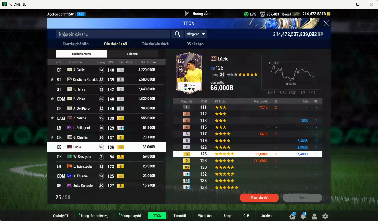 Ảnh [Tặng 250 FC] Juventus 19.922.780b dư 200kb có Gullit ITM+5, Henry ITM+5, CR7 WS, Del Piero ITM+5, Vieira ITM+5, Zidane CC, Chiellini DC, Lúcio CC... Còn rất nhiều CP GIẢM THUẾ, HLV Xịn, đã full đào tạo chiến thuật vs chỉ số ct, VIP BK Tháng 2