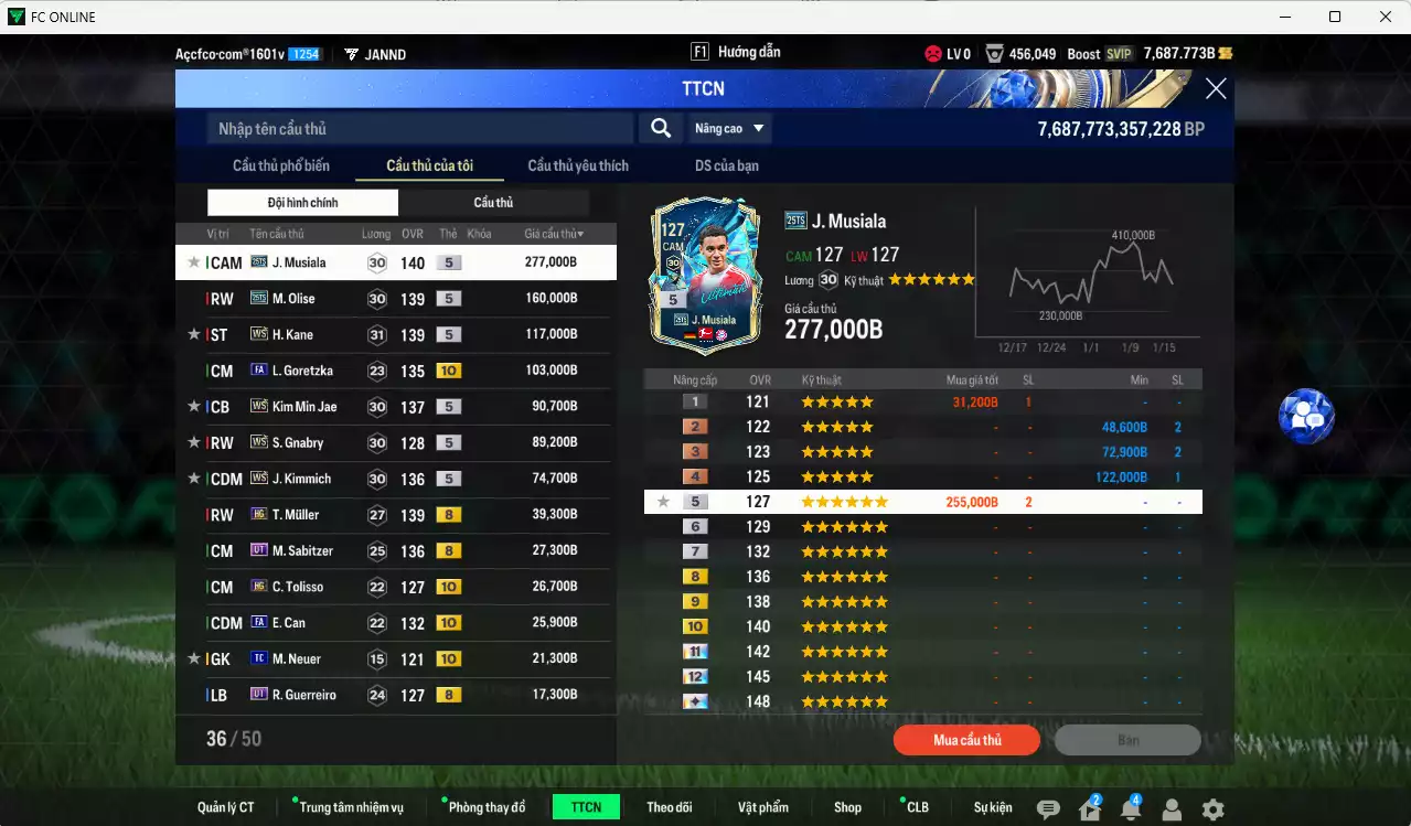 Ảnh Bayern Munich 1.080.810b có Musiala 25TS, Olise 25TS, Kane WS, Kim Min Jae WS, Goretzka FA+10, Gnabry WS, Kimmich WS, Mullger HG, Sabitzer HG, Guerreiro UT... Full miniface, còn nhiều CP GIẢM THUẾ. HLV Siêu Xịn, đã full đào tạo chiến thuật, dư 270k TC