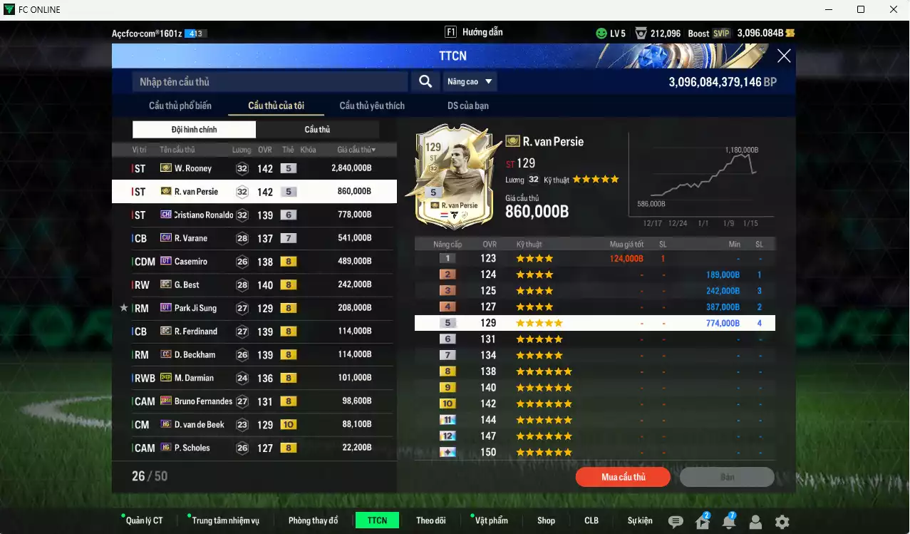 Ảnh Man Utd. 6.565.660b có Rooney ITM+5, CR7 CH+6, Van Persie ITM+5, Casemiro UT, Varane CU+7, Best DC, Park UT, Ferdinand DC, Beckham CC, Darmian 24EP, Bruno 23HW, Beek HG+10... Full miniface, còn nhiều CP GIẢM THUẾ. HLV Xịn, đã đào tạo full chỉ số cầu thủ