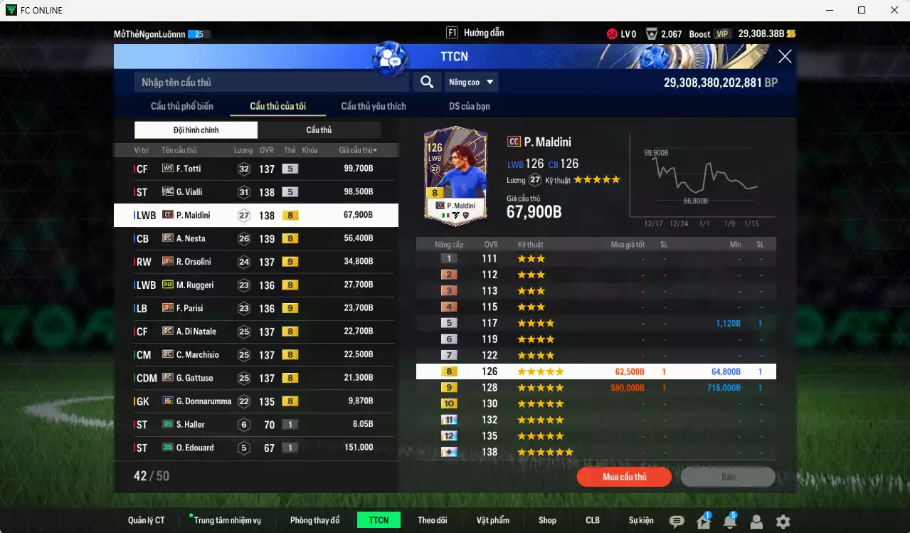 Ảnh Italy 485.070b dư 29kb có Vialli FAC, Totti WS, Maldini CC, Nesta DC, Orsolini 23HW+9, Ruggeri 24EP, Parisi 23HW+9, Di Natale DC, Marchisio DC, Gattuso DC...