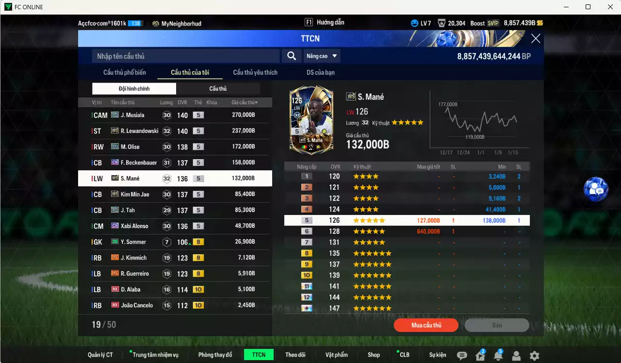 Ảnh Bayern Munich 1.235.950b có Musiala 25TS, Lewandowski WS, Olise 25TS, Beckenbauer CH, Mané WS, Kim Min Jae WS, Tah 25TS, Alonso CH... HLV Xịn, đã đào tạo full chỉ số nhiều cầu thủ. VIP BK Tháng 2