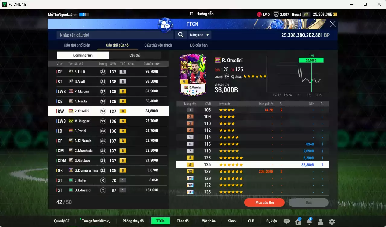 Ảnh Italy 485.070b dư 29kb có Vialli FAC, Totti WS, Maldini CC, Nesta DC, Orsolini 23HW+9, Ruggeri 24EP, Parisi 23HW+9, Di Natale DC, Marchisio DC, Gattuso DC...