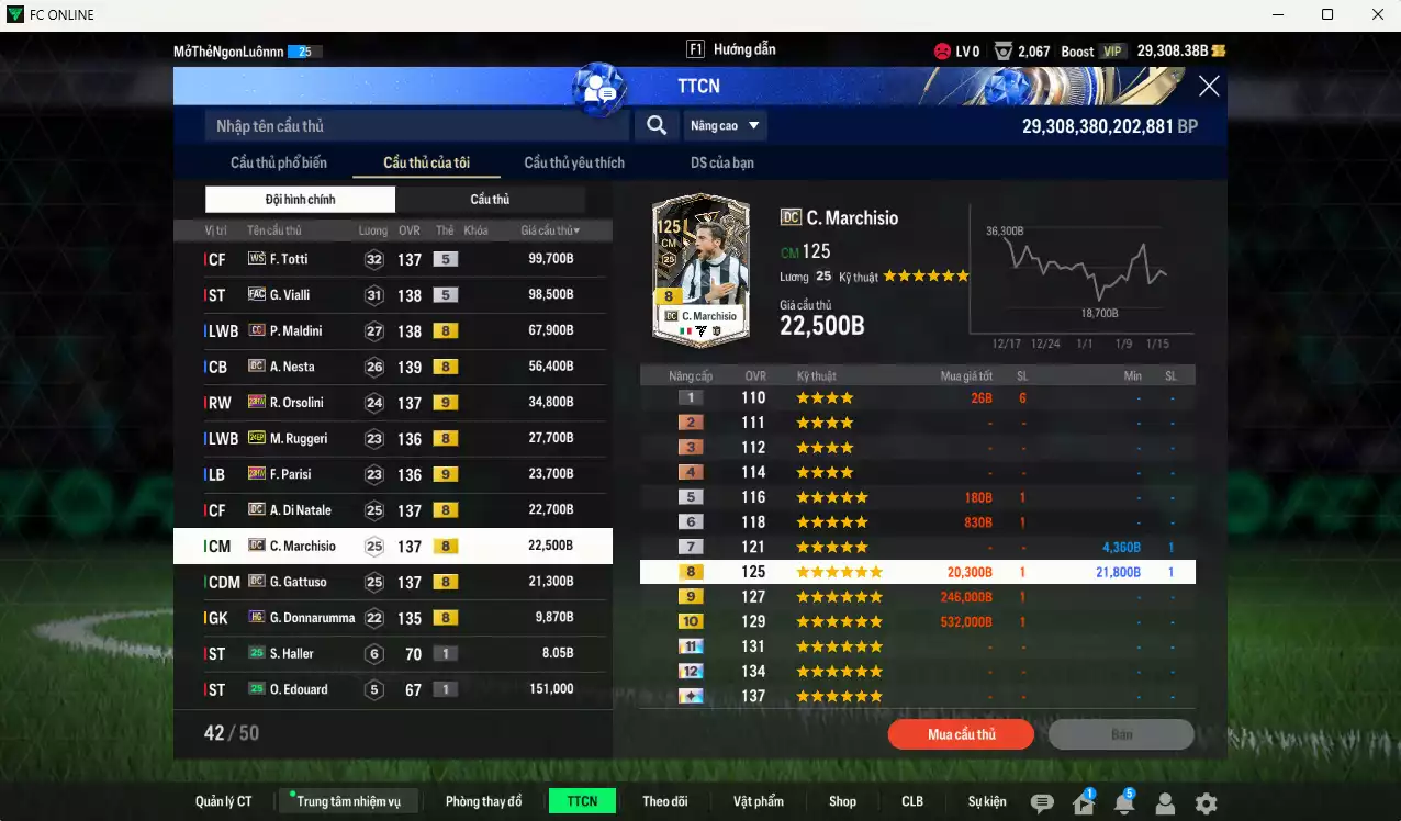 Ảnh Italy 485.070b dư 29kb có Vialli FAC, Totti WS, Maldini CC, Nesta DC, Orsolini 23HW+9, Ruggeri 24EP, Parisi 23HW+9, Di Natale DC, Marchisio DC, Gattuso DC...