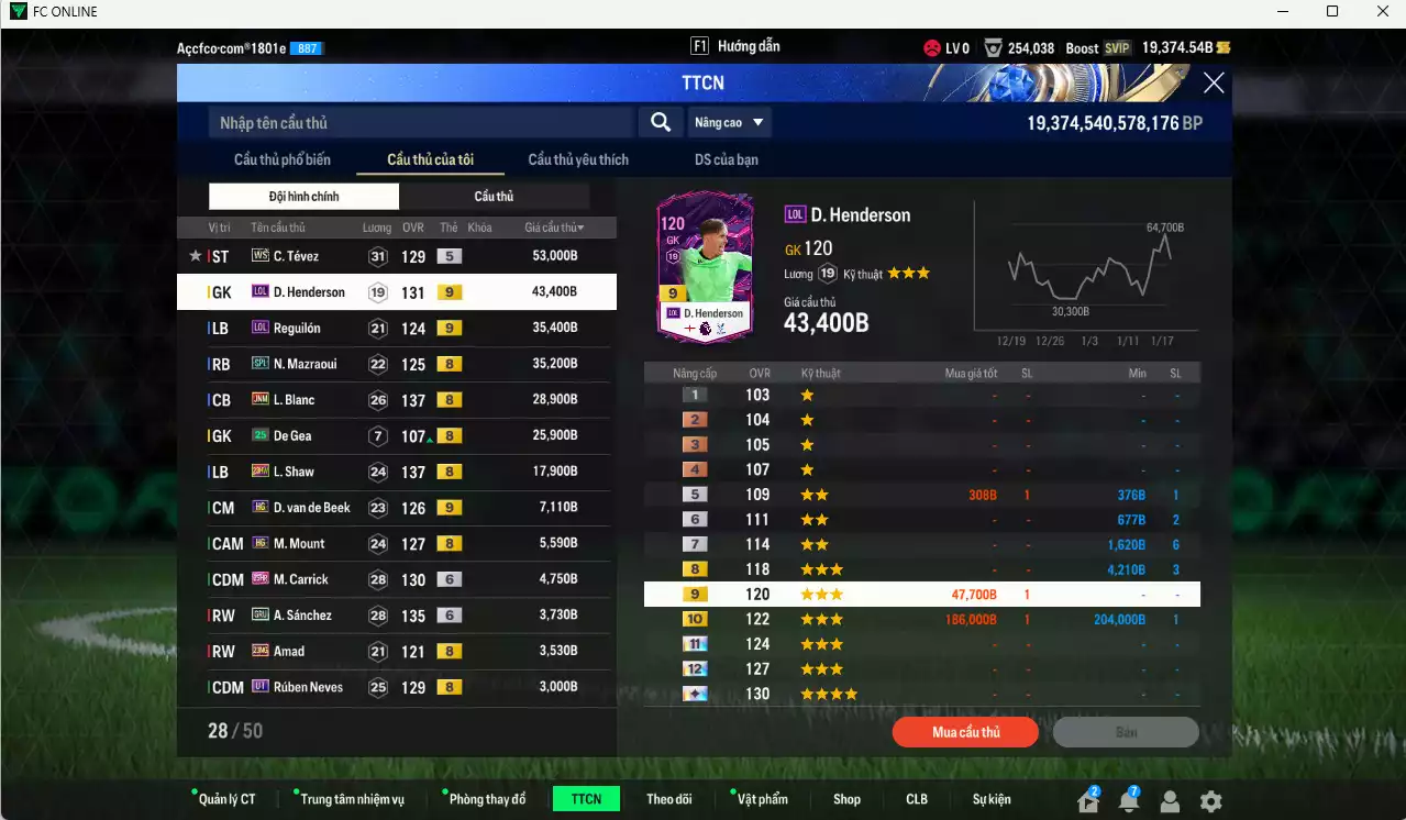 Ảnh Man Utd. 7.926.610b có Charlton ITM+5, CR7 WS, Schweinsteiger ITM+5, Beckham DCB+6, Park UT, Varane BTB, McTominay 25TS, Forlán CC, Ferdinand DC, Darmian 24EP, Cunha 25TS, Rooney DC... Full miniface, còn nhiều thẻ BV NCL. HLV Xịn, đẫ full đào tạo chỉ số cầu thủ vs gần full đào tạo chiến thuật