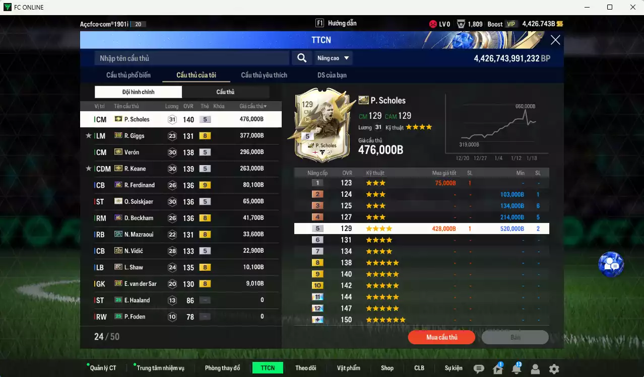 Ảnh Man Utd. 1.674.410b có Scholes ITM+5, Verón ITM+5, Keane ITM+5, Giggs BTB (limit), Ferdinand HG+9, Ole ITM+5, Beckham HG, Mazraoui SPL, Vidic 25IM...