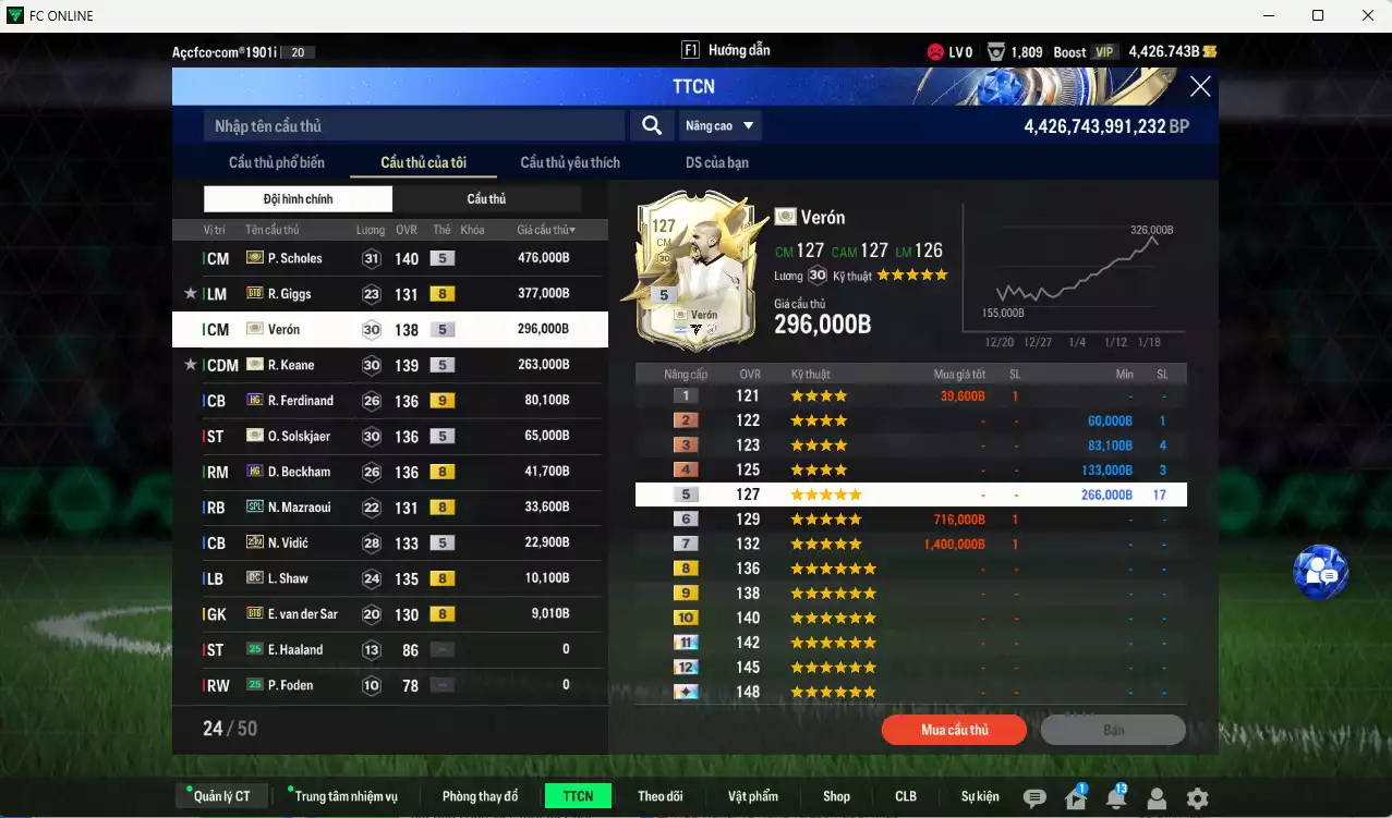 Ảnh Man Utd. 1.674.410b có Scholes ITM+5, Verón ITM+5, Keane ITM+5, Giggs BTB (limit), Ferdinand HG+9, Ole ITM+5, Beckham HG, Mazraoui SPL, Vidic 25IM...