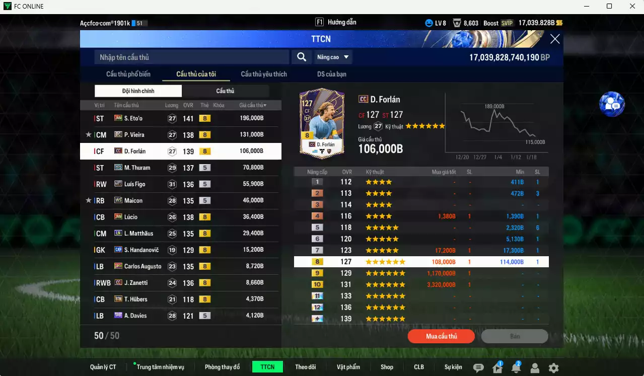 Ảnh Inter Milan 721.510b có Eto JNM, Vieira DC, Forlán CC, M. Thuram 25TS, Figo No.7, Maicon WS, Lúcio JNM, Matthaus LN...