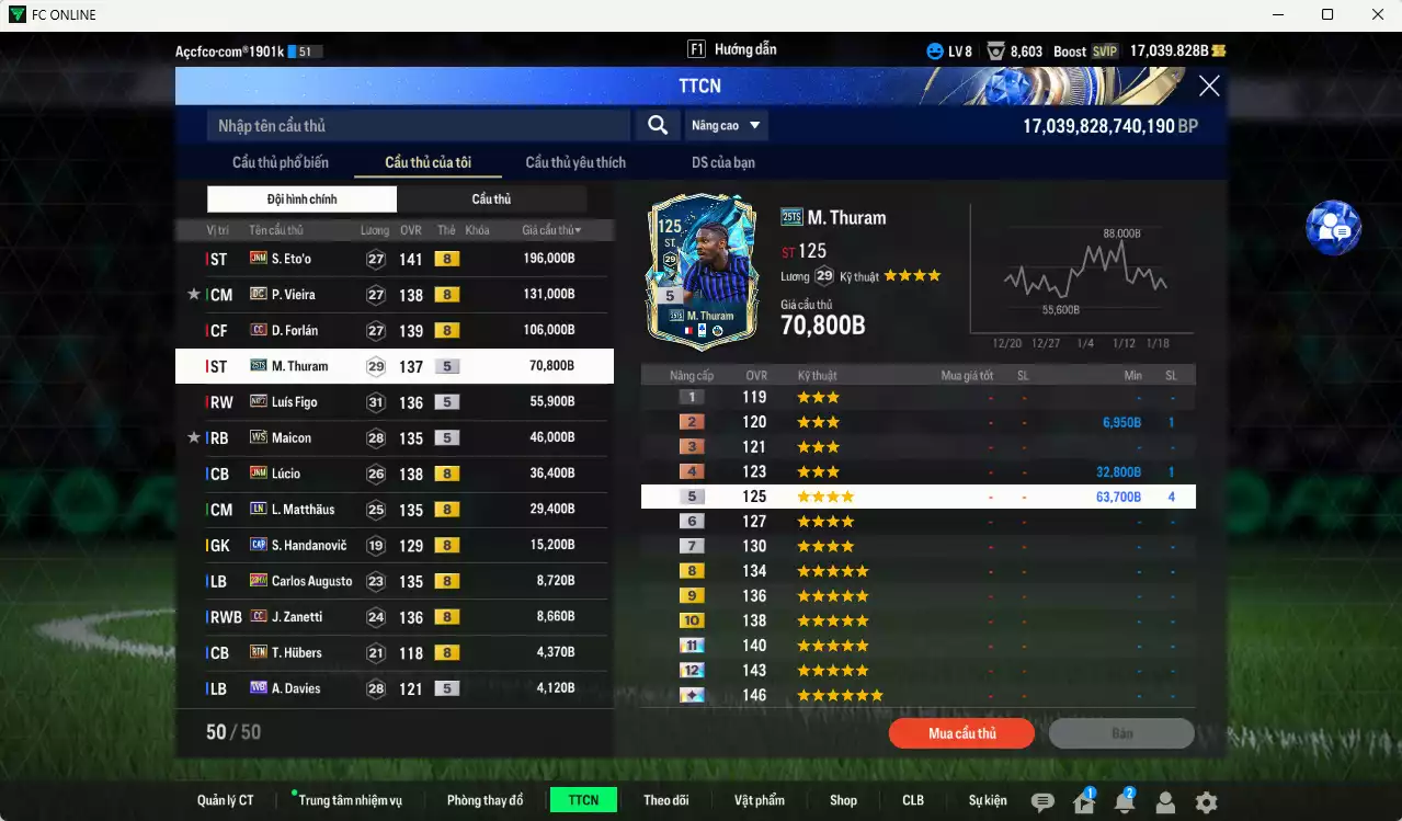 Ảnh Inter Milan 721.510b có Eto JNM, Vieira DC, Forlán CC, M. Thuram 25TS, Figo No.7, Maicon WS, Lúcio JNM, Matthaus LN...