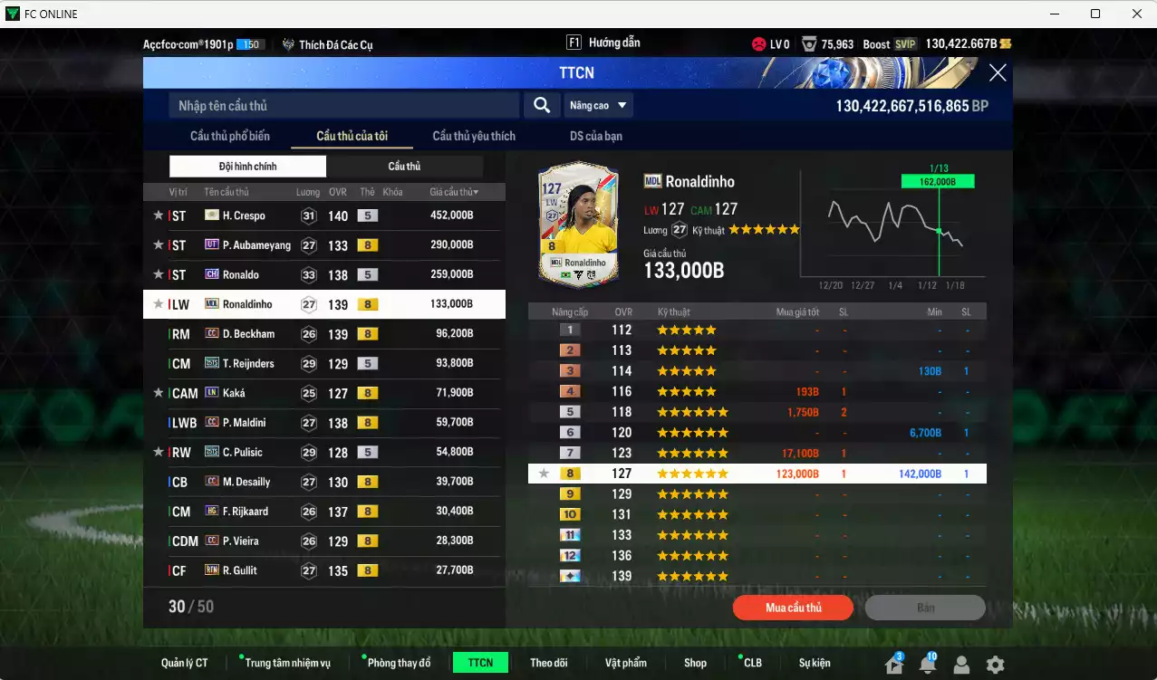 Ảnh AC Milan 1.888.400b dư 130kb có Crespo ITM+5, Aubameyang UT, Ronaldo CH, Ronaldinho MDL, Beckham CC, Reijnders 25TS, Kaká LN, Maldini CC, Pulisic 25TS, Desailly CC, Rijkaard HG... HLV Xịn, gần full đào tạo chiến thuật vs toàn bộ chỉ số cầu thủ