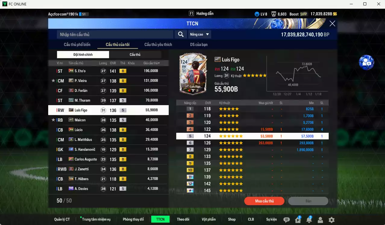 Ảnh Inter Milan 721.510b có Eto JNM, Vieira DC, Forlán CC, M. Thuram 25TS, Figo No.7, Maicon WS, Lúcio JNM, Matthaus LN...