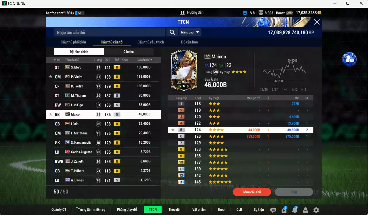 Ảnh Inter Milan 721.510b có Eto JNM, Vieira DC, Forlán CC, M. Thuram 25TS, Figo No.7, Maicon WS, Lúcio JNM, Matthaus LN...