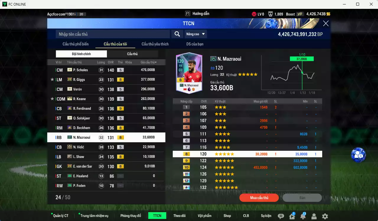 Ảnh Man Utd. 1.674.410b có Scholes ITM+5, Verón ITM+5, Keane ITM+5, Giggs BTB (limit), Ferdinand HG+9, Ole ITM+5, Beckham HG, Mazraoui SPL, Vidic 25IM...