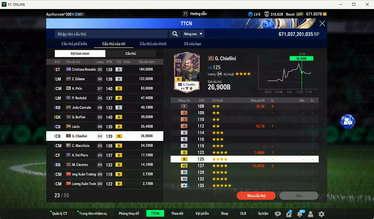 Ảnh Juventus 623.100b có CR7 CH, Zidane WS, Pirlo MDL, Nedved LN, Cancelo WS, Buffon CC, Lúcio JNM, Chiellini CC, Marchisio DC... Full miniface, HLV Xịn, đã full đào tạo chiến thuật vs chỉ số cầu thủ