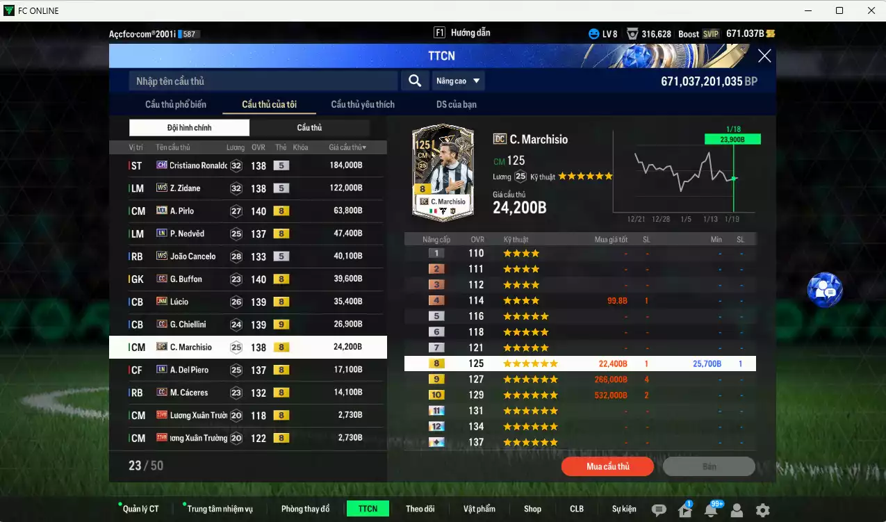 Ảnh Juventus 623.100b có CR7 CH, Zidane WS, Pirlo MDL, Nedved LN, Cancelo WS, Buffon CC, Lúcio JNM, Chiellini CC, Marchisio DC... Full miniface, HLV Xịn, đã full đào tạo chiến thuật vs chỉ số cầu thủ