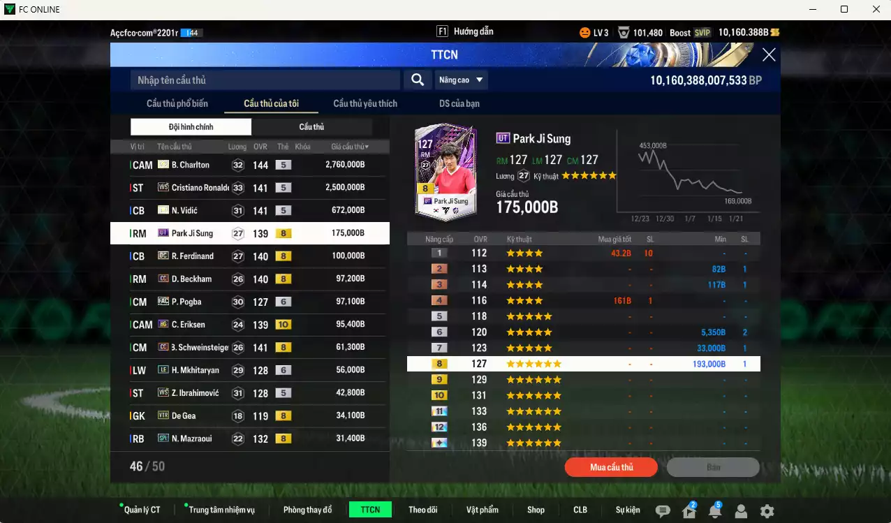 Ảnh Man Utd. 6.866.070b có Charlton ITM+5, CR7 WS, Vidic ITM+5, Park UT, Ferdinand DC, Beckham CC, Pogba FAC+6, Eriksen HG+10, Schweinsteiger CC, Mkhitaryan LE+6, Ibrahimovic WS... Còn nhiều CP GIẢM THUẾ, HLV Xịn, gần full đào tạo