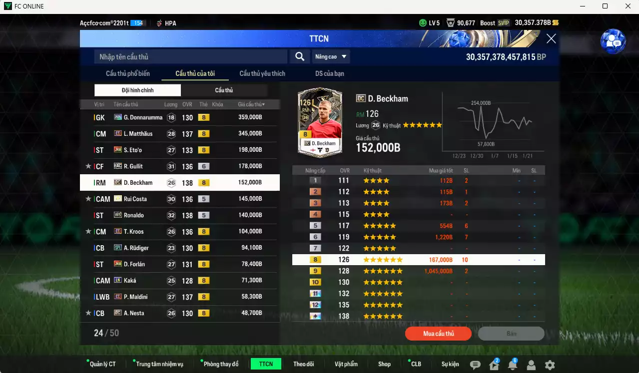 Ảnh Inter Milan mix Quốc Dân 2.115.760b có Matthaus CC, Eto JNM, Gullit FAC+6, Beckham CC, Rui Costa ITM+5, Ronaldo WS, Kroos CC, Forlán JNM, Rudiger SPL, Kaká LN, Maldini CC, Nesta DC... Còn nhiều coin TM, HLV Xịn, gần full đào tạo