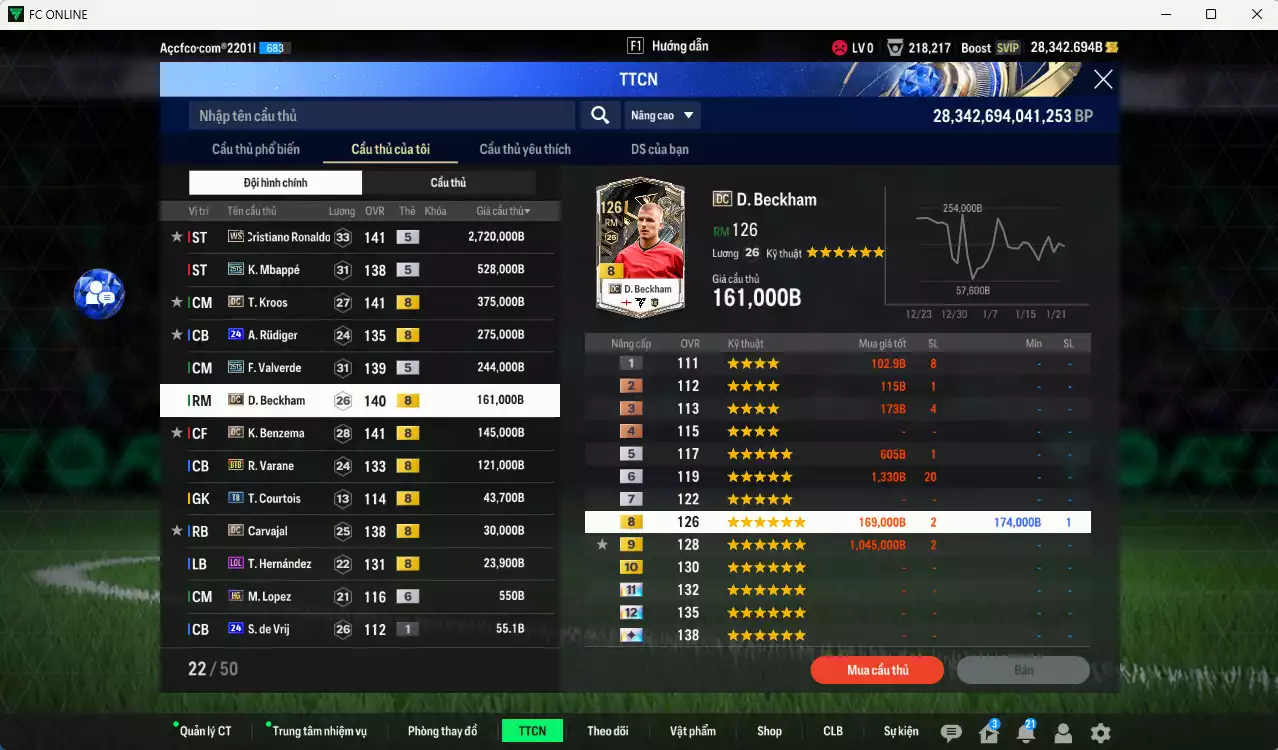 Ảnh Real Madrid 4.667.430b có CR7 WS, Mbappé 25TS, Kroos DC, Rudiger 24UCL Valverde 25TS, Beckham DC, Benzema DC, Varane BTB, Carvajal DC... Full miniface, HLV Xịn, đã đào tạo full chỉ số cầu thủ