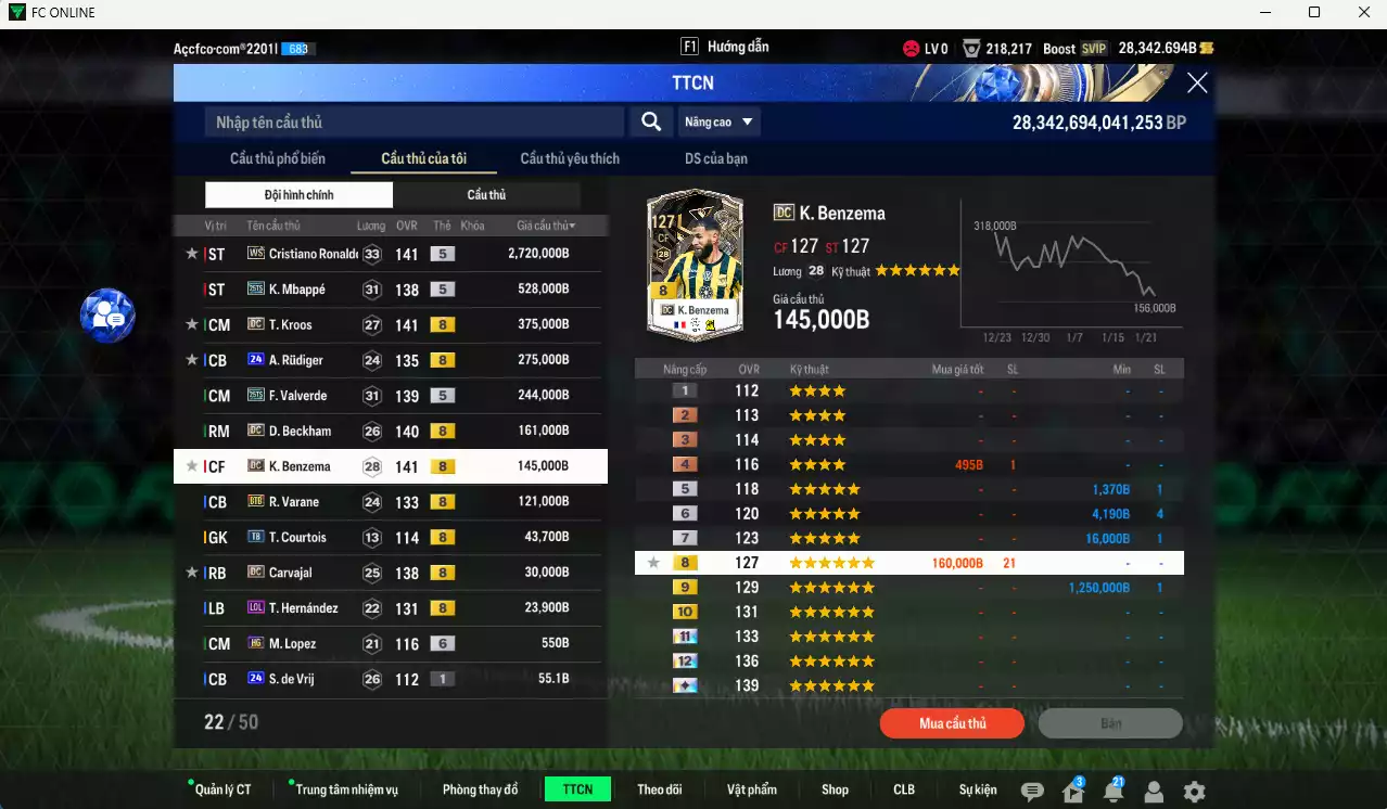 Ảnh Real Madrid 4.667.430b có CR7 WS, Mbappé 25TS, Kroos DC, Rudiger 24UCL Valverde 25TS, Beckham DC, Benzema DC, Varane BTB, Carvajal DC... Full miniface, HLV Xịn, đã đào tạo full chỉ số cầu thủ