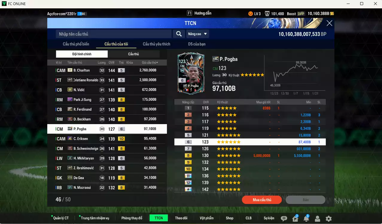Ảnh Man Utd. 6.866.070b có Charlton ITM+5, CR7 WS, Vidic ITM+5, Park UT, Ferdinand DC, Beckham CC, Pogba FAC+6, Eriksen HG+10, Schweinsteiger CC, Mkhitaryan LE+6, Ibrahimovic WS... Còn nhiều CP GIẢM THUẾ, HLV Xịn, gần full đào tạo