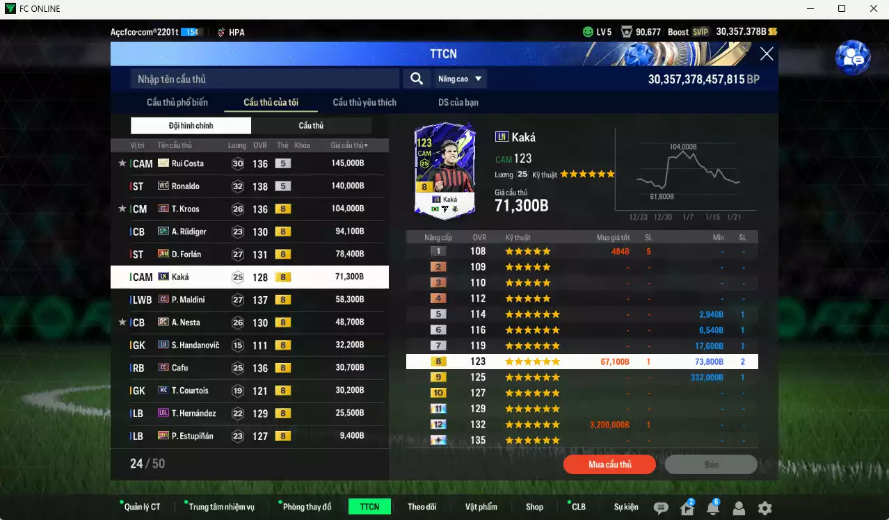 Ảnh Inter Milan mix Quốc Dân 2.115.760b có Matthaus CC, Eto JNM, Gullit FAC+6, Beckham CC, Rui Costa ITM+5, Ronaldo WS, Kroos CC, Forlán JNM, Rudiger SPL, Kaká LN, Maldini CC, Nesta DC... Còn nhiều coin TM, HLV Xịn, gần full đào tạo