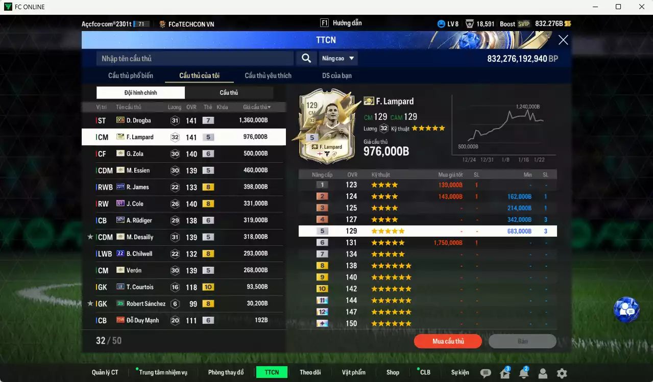 Ảnh Chelsea 5.347.110b có Drogba DCB+7, Lampard ITM+5, Zola ITM+6, R. James 23TY+8, J. Cole UT, Essien ITM+5, Verón ITM+5, Desailly ITM+5, Rudiger 25TY+6, Chilwell 22UCL, Courtois LH+10... Đã đào tạo chỉ số nhiều cầu thủ, VIP BK Tháng 2