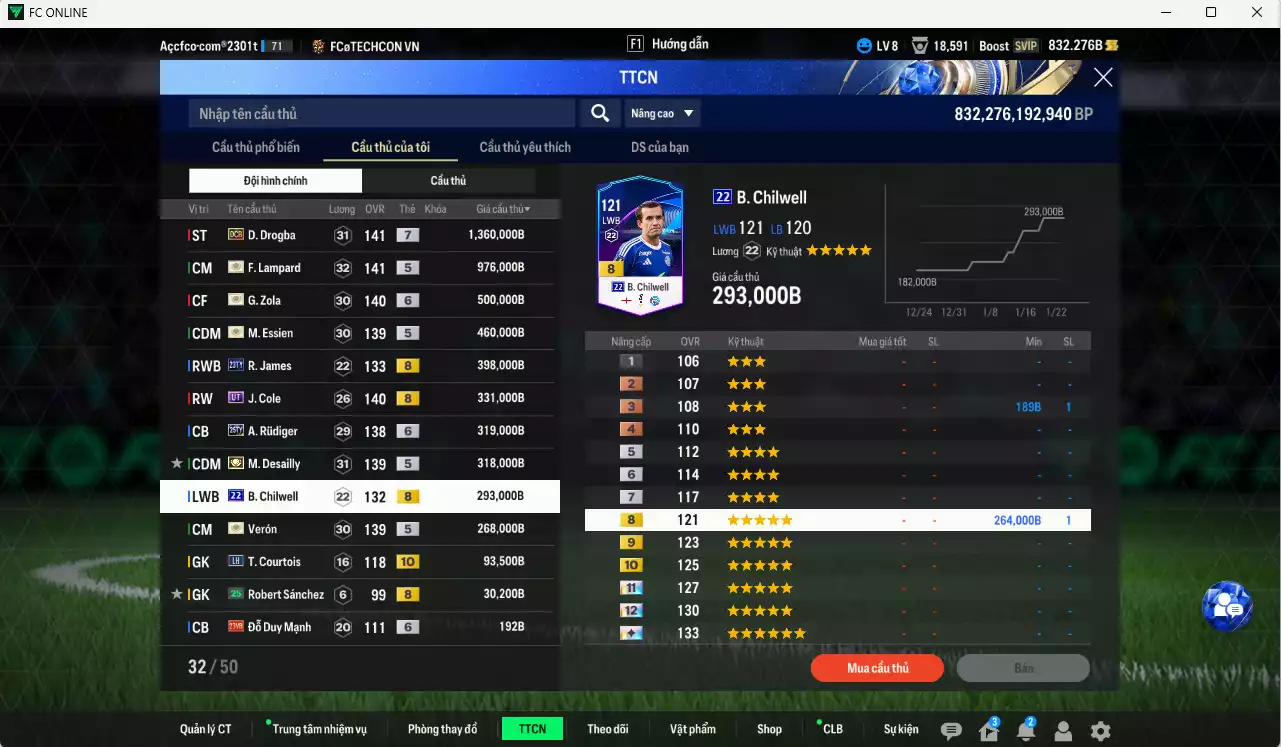 Ảnh Chelsea 5.347.110b có Drogba DCB+7, Lampard ITM+5, Zola ITM+6, R. James 23TY+8, J. Cole UT, Essien ITM+5, Verón ITM+5, Desailly ITM+5, Rudiger 25TY+6, Chilwell 22UCL, Courtois LH+10... Đã đào tạo chỉ số nhiều cầu thủ, VIP BK Tháng 2