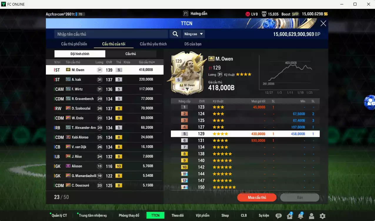 Ảnh Liverpool 1.106.570b có Owen ITM+5, Isak 25TS, Wirtz 25TS, Gravenberch ITM+5, Szoboszlai 23HW, Endo 23HW+9, Arnold 23HW... HLV tạm