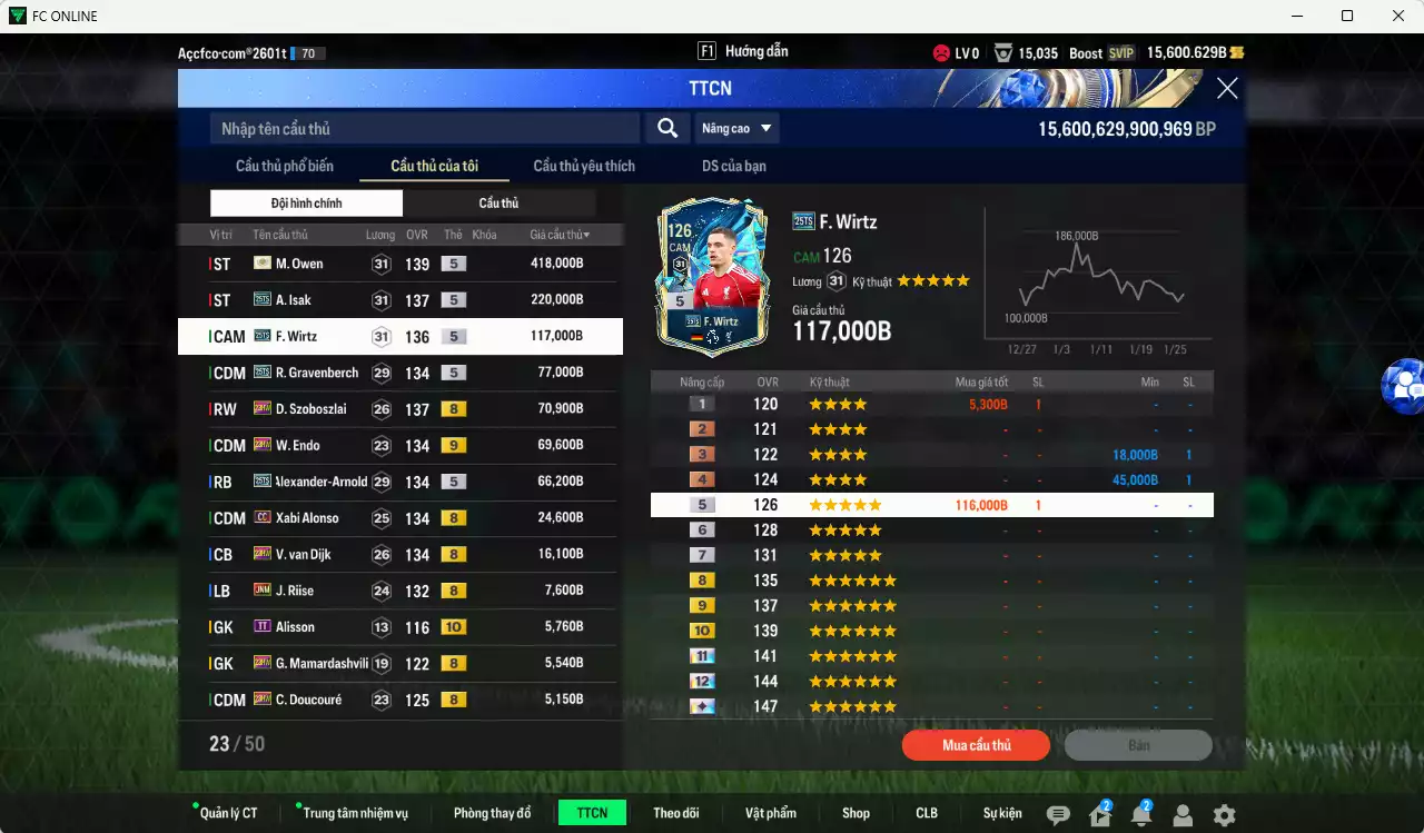 Ảnh Liverpool 1.106.570b có Owen ITM+5, Isak 25TS, Wirtz 25TS, Gravenberch ITM+5, Szoboszlai 23HW, Endo 23HW+9, Arnold 23HW... HLV tạm