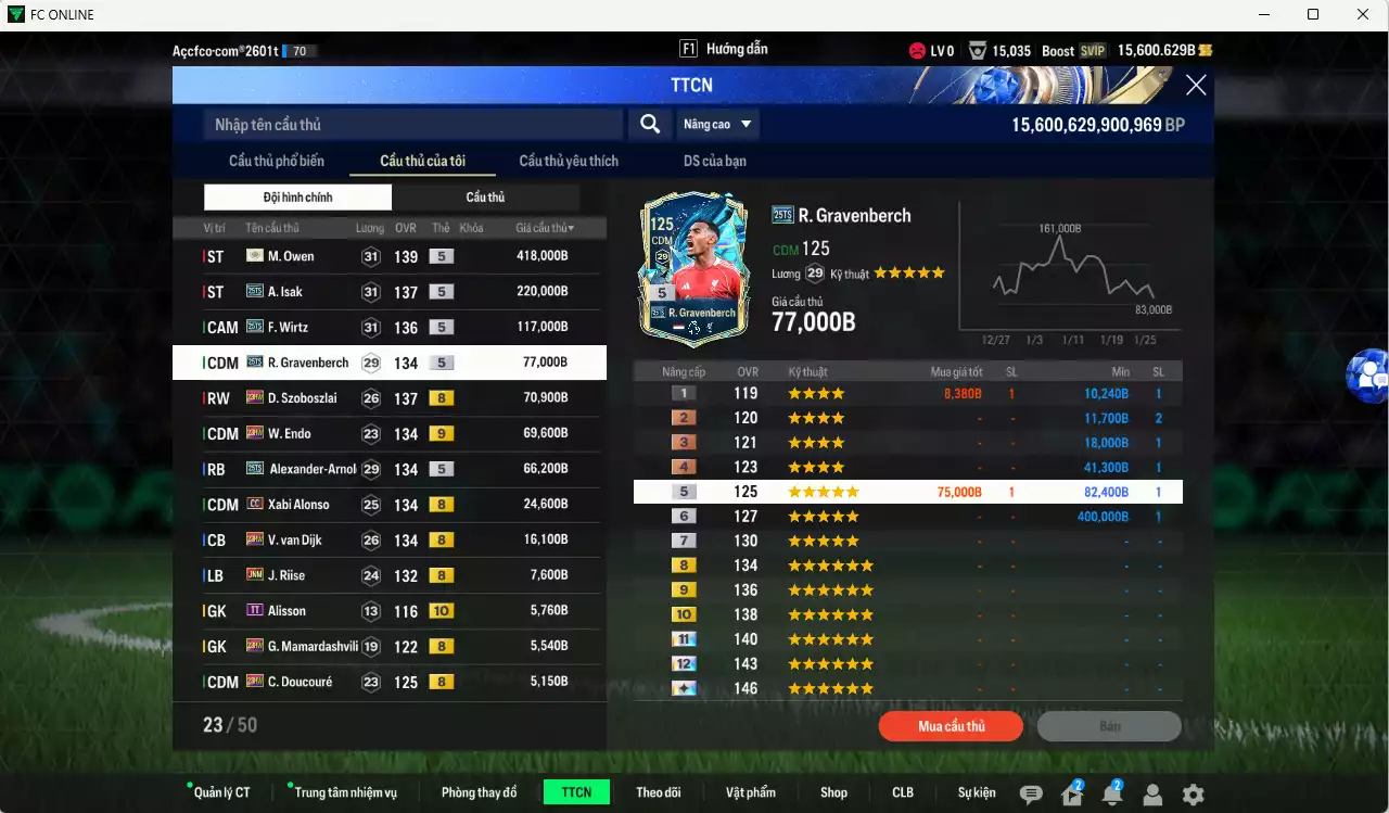 Ảnh Liverpool 1.106.570b có Owen ITM+5, Isak 25TS, Wirtz 25TS, Gravenberch ITM+5, Szoboszlai 23HW, Endo 23HW+9, Arnold 23HW... HLV tạm