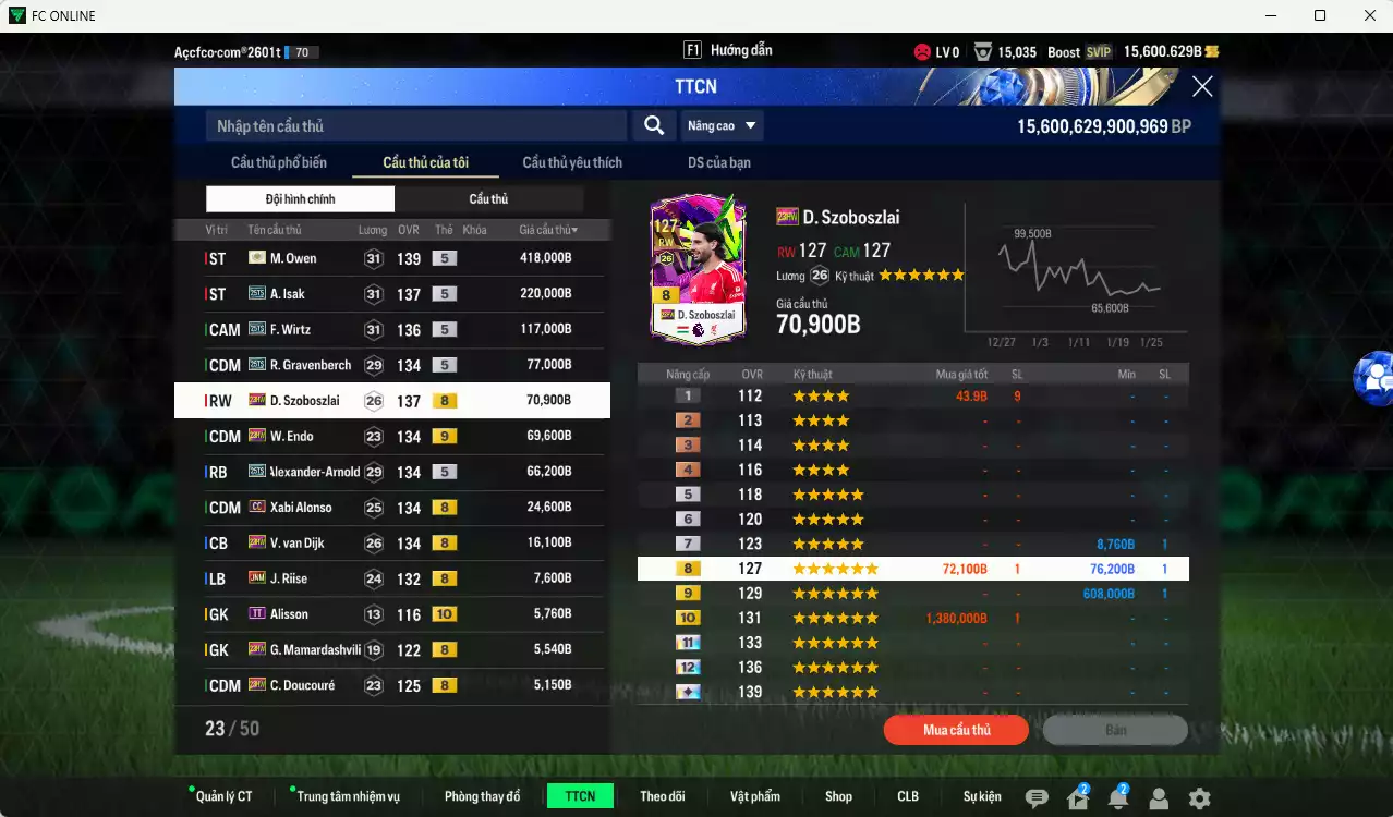 Ảnh Liverpool 1.106.570b có Owen ITM+5, Isak 25TS, Wirtz 25TS, Gravenberch ITM+5, Szoboszlai 23HW, Endo 23HW+9, Arnold 23HW... HLV tạm