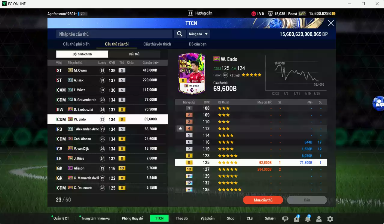 Ảnh Liverpool 1.106.570b có Owen ITM+5, Isak 25TS, Wirtz 25TS, Gravenberch ITM+5, Szoboszlai 23HW, Endo 23HW+9, Arnold 23HW... HLV tạm