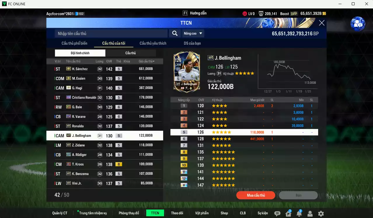 Ảnh Real Madrid 4.269.420b có H. Sánchez ITM+5, Hagi ITM+5, Essien ITM+5, CR7 CH, Ronaldo WS, Bale DCB+6, Bellingham WS, Zidane WS, Kroos CC, Benzema WS, Vini WS, Casemiro WS... Full miniface, còn nhiều coin TM. HLV Xịn, dư 130k TC