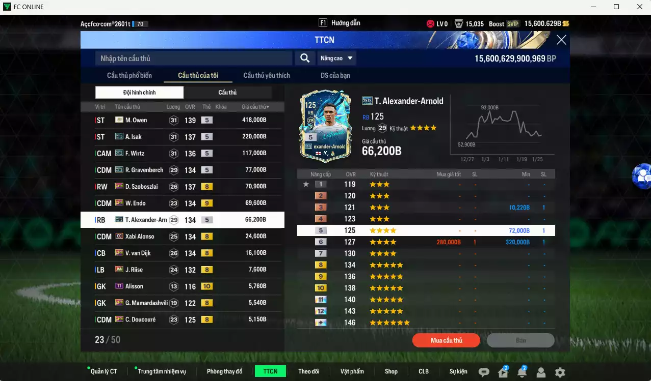 Ảnh Liverpool 1.106.570b có Owen ITM+5, Isak 25TS, Wirtz 25TS, Gravenberch ITM+5, Szoboszlai 23HW, Endo 23HW+9, Arnold 23HW... HLV tạm