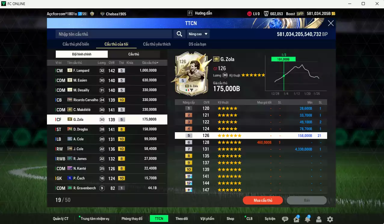 Ảnh [Dư nhiều BP] Chelsea 3.076.400b dư 580kb có Lampard ITM+5, Essien ITM+5, Desailly ITM+5, Makélélé ITM+5, Zola ITM+5, Ricardo Carvalho 23HR+10, Drogba JNM, A. Cole EBS+10, J. Cole 22HR+10... Full miniface, còn nhiều CP GIẢM THUẾ. HLV Xịn, đã full đào tạo chiến thuật vs chỉ số ct