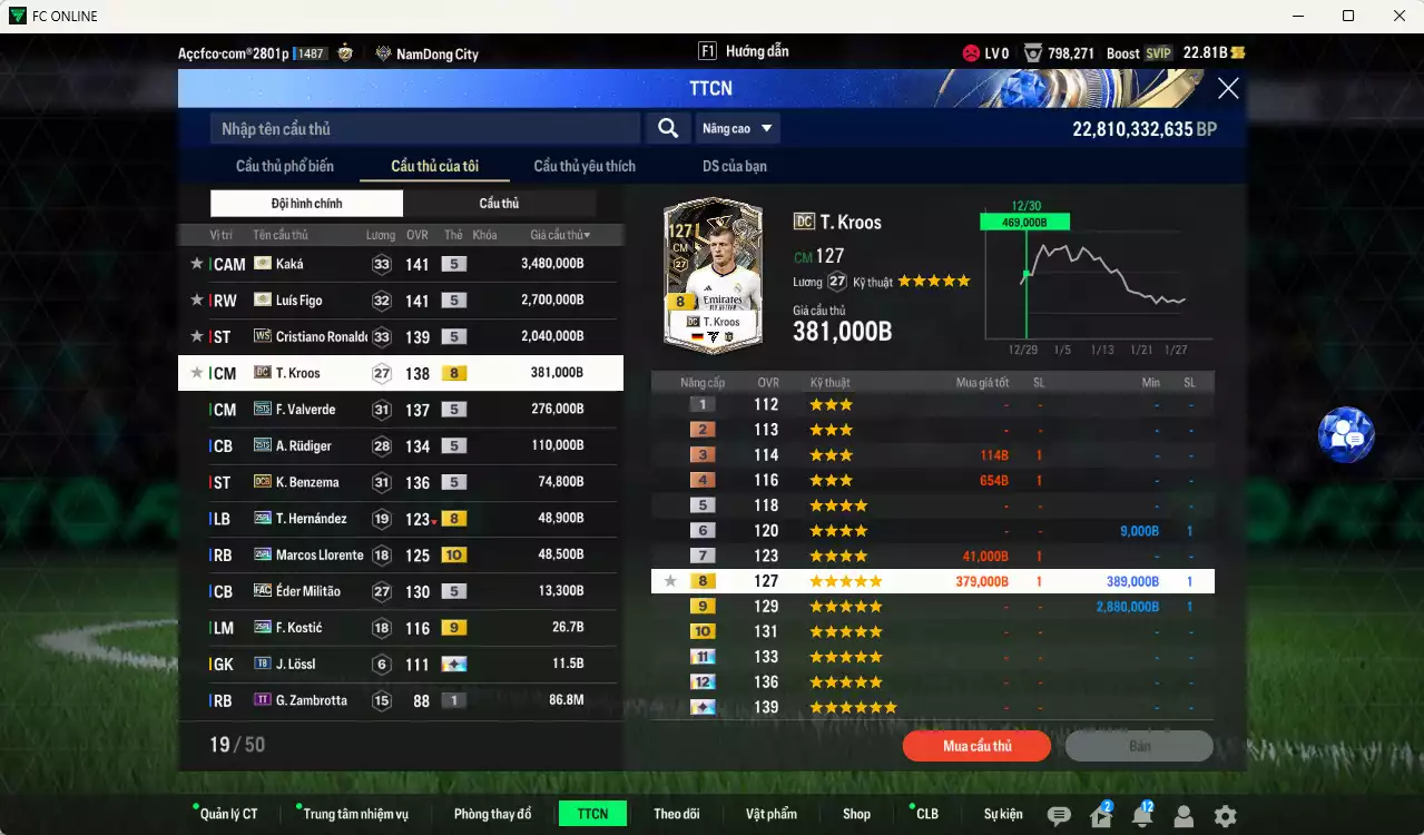 Ảnh Real Madrid 9.172.530b có Figo ITM+5, Kaká ITM+5, CR7 WS, Kroos DC, Valverde 25TS, Rudiger 25TS, Benzema DCB, Theo 25PL, Llorente 25PL+10... Full miniface, còn nhiều CP GIẢM THUẾ. HLV Siêu Xịn, đã full đào tạo chiến thuật vs chỉ số ct