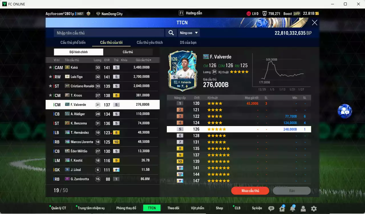 Ảnh Real Madrid 9.172.530b có Figo ITM+5, Kaká ITM+5, CR7 WS, Kroos DC, Valverde 25TS, Rudiger 25TS, Benzema DCB, Theo 25PL, Llorente 25PL+10... Full miniface, còn nhiều CP GIẢM THUẾ. HLV Siêu Xịn, đã full đào tạo chiến thuật vs chỉ số ct