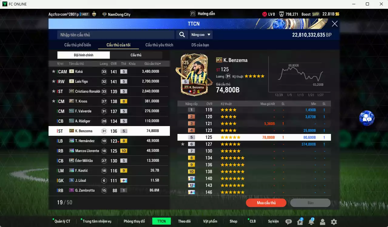 Ảnh Real Madrid 9.172.530b có Figo ITM+5, Kaká ITM+5, CR7 WS, Kroos DC, Valverde 25TS, Rudiger 25TS, Benzema DCB, Theo 25PL, Llorente 25PL+10... Full miniface, còn nhiều CP GIẢM THUẾ. HLV Siêu Xịn, đã full đào tạo chiến thuật vs chỉ số ct
