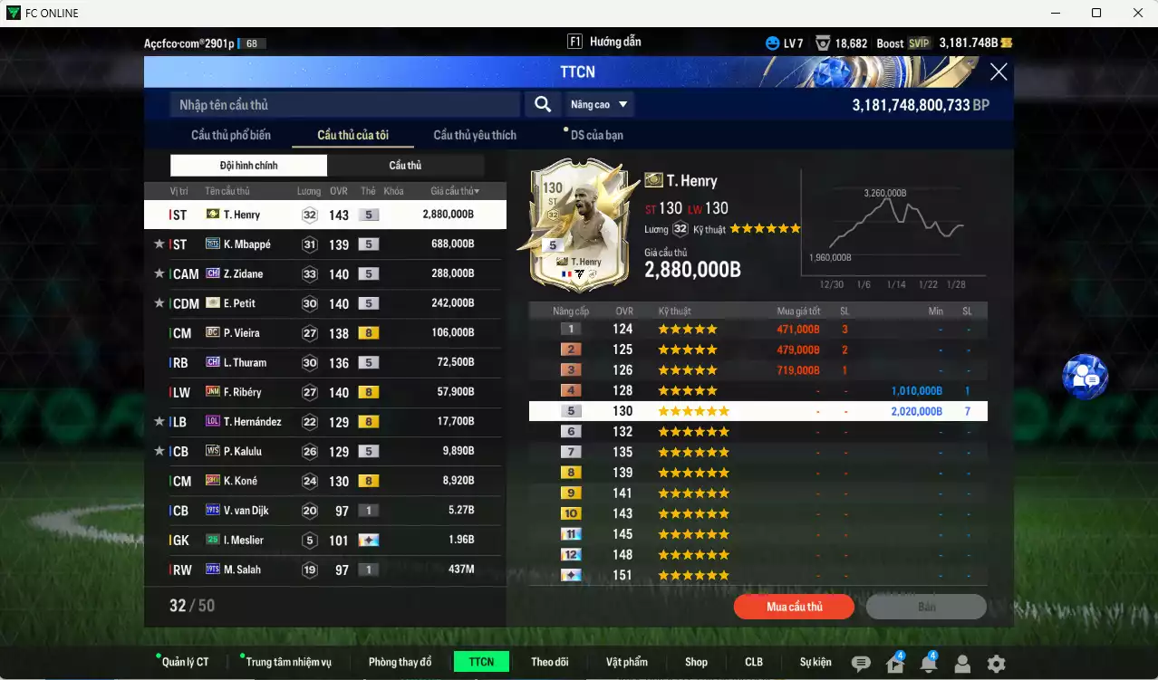 Ảnh Pháp 4.370.910b có Henry ITM+5, Mbappé 25TS, Zidane CH, Petit ITM+5, Vieira DC, Thuram CH, Ribéry JNM... HLV Xịn, đã đào tạo chỉ số nhiều cầu thủ