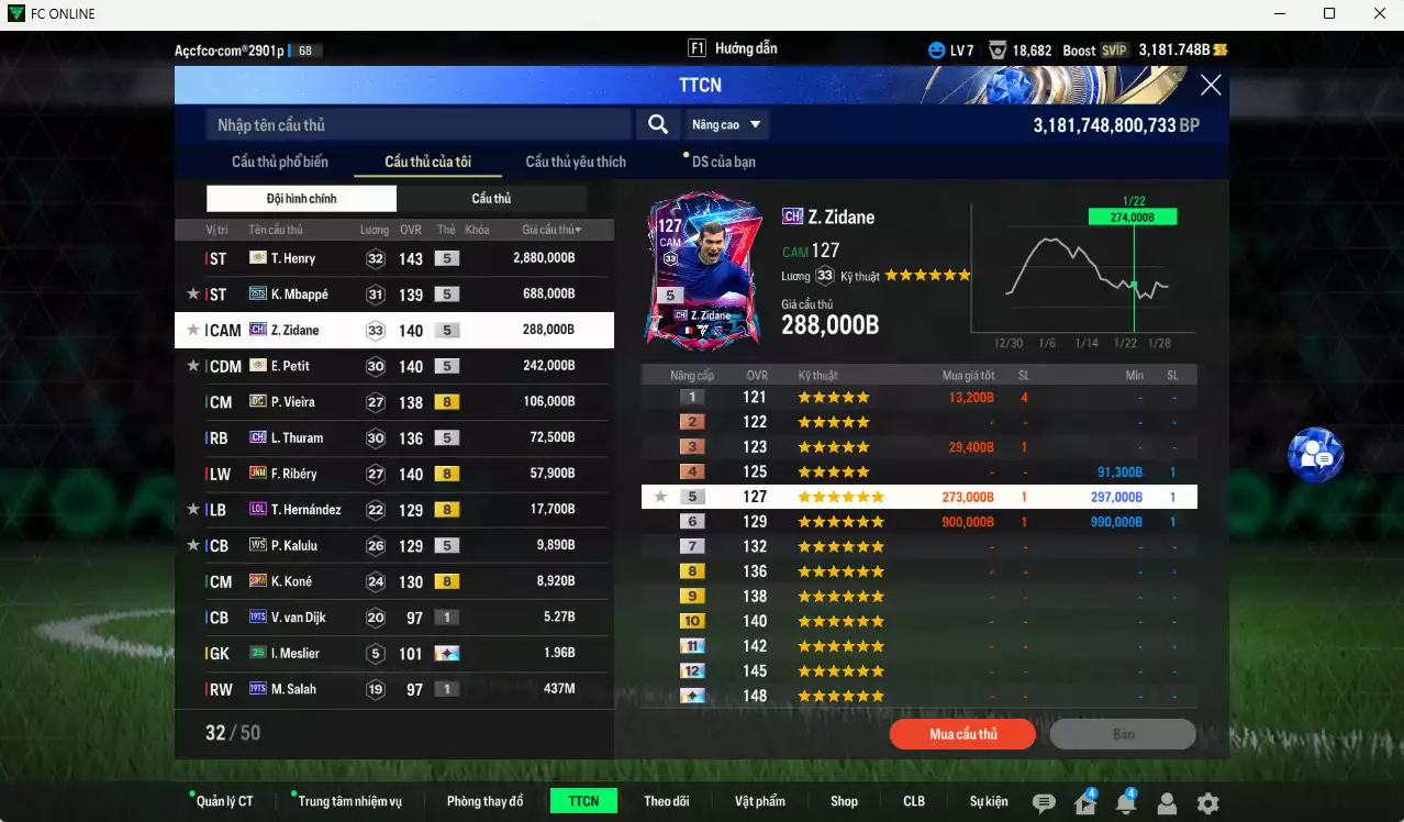 Ảnh Pháp 4.370.910b có Henry ITM+5, Mbappé 25TS, Zidane CH, Petit ITM+5, Vieira DC, Thuram CH, Ribéry JNM... HLV Xịn, đã đào tạo chỉ số nhiều cầu thủ