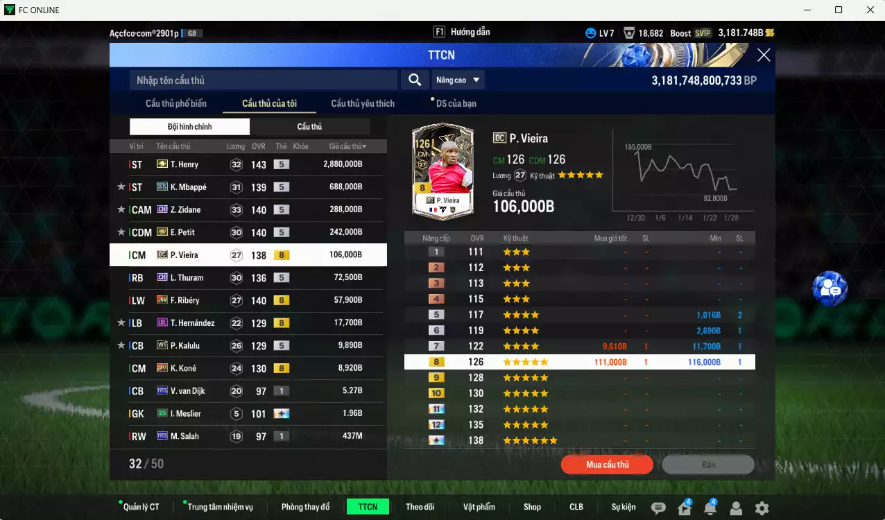 Ảnh Pháp 4.370.910b có Henry ITM+5, Mbappé 25TS, Zidane CH, Petit ITM+5, Vieira DC, Thuram CH, Ribéry JNM... HLV Xịn, đã đào tạo chỉ số nhiều cầu thủ