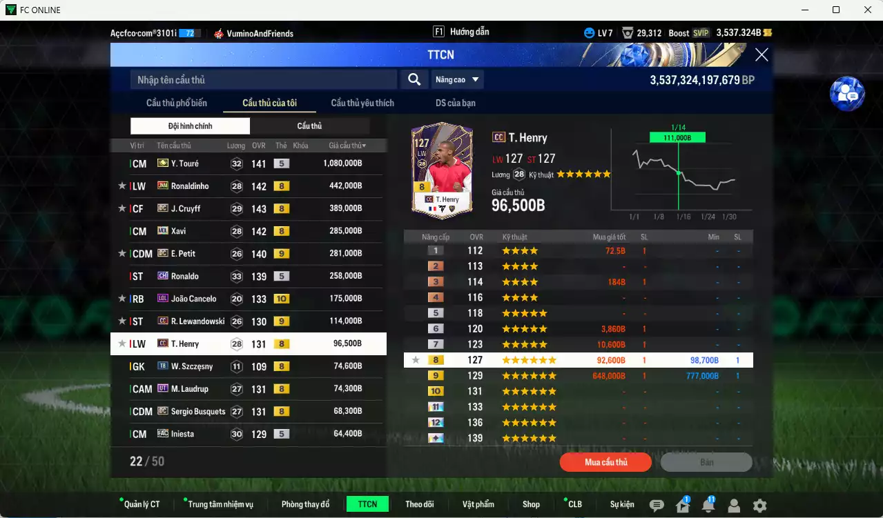 Ảnh Barcelona 3.713.160b có Y. Touré ITM+5, Ronaldinho JNM, Cruyff DC, Xavi MDL, Ronaldo CH, Petit DC+9, Cancelo LOL+10, Lewandowski CC+9, Henry CC, M. Laudrup UT, Busquets DC, Iniesta FAC, Thuram CH... HLV Xịn, đã đào tạo chỉ số nhiều cầu thủ. VIP KC Tháng 2