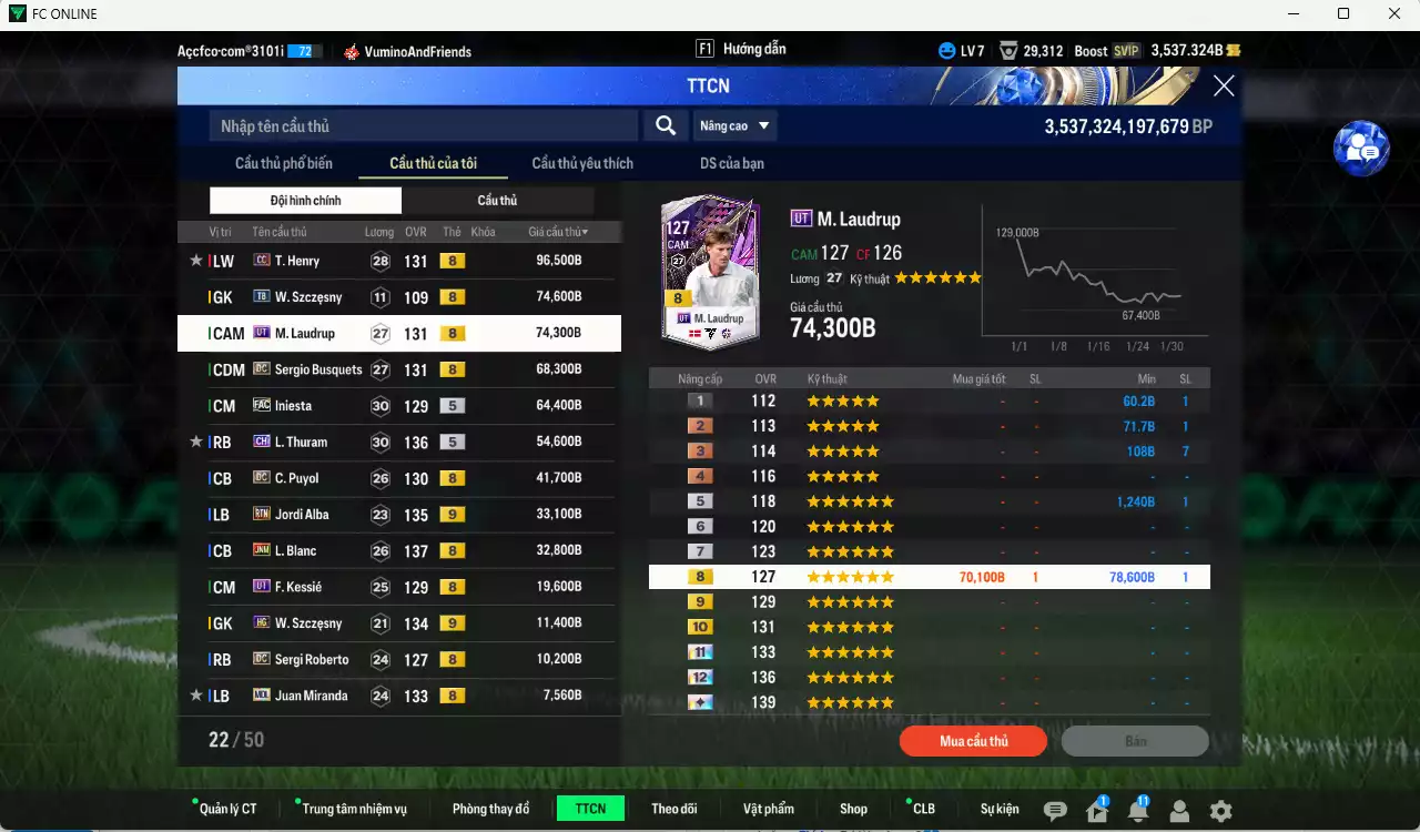 Ảnh Barcelona 3.713.160b có Y. Touré ITM+5, Ronaldinho JNM, Cruyff DC, Xavi MDL, Ronaldo CH, Petit DC+9, Cancelo LOL+10, Lewandowski CC+9, Henry CC, M. Laudrup UT, Busquets DC, Iniesta FAC, Thuram CH... HLV Xịn, đã đào tạo chỉ số nhiều cầu thủ. VIP KC Tháng 2