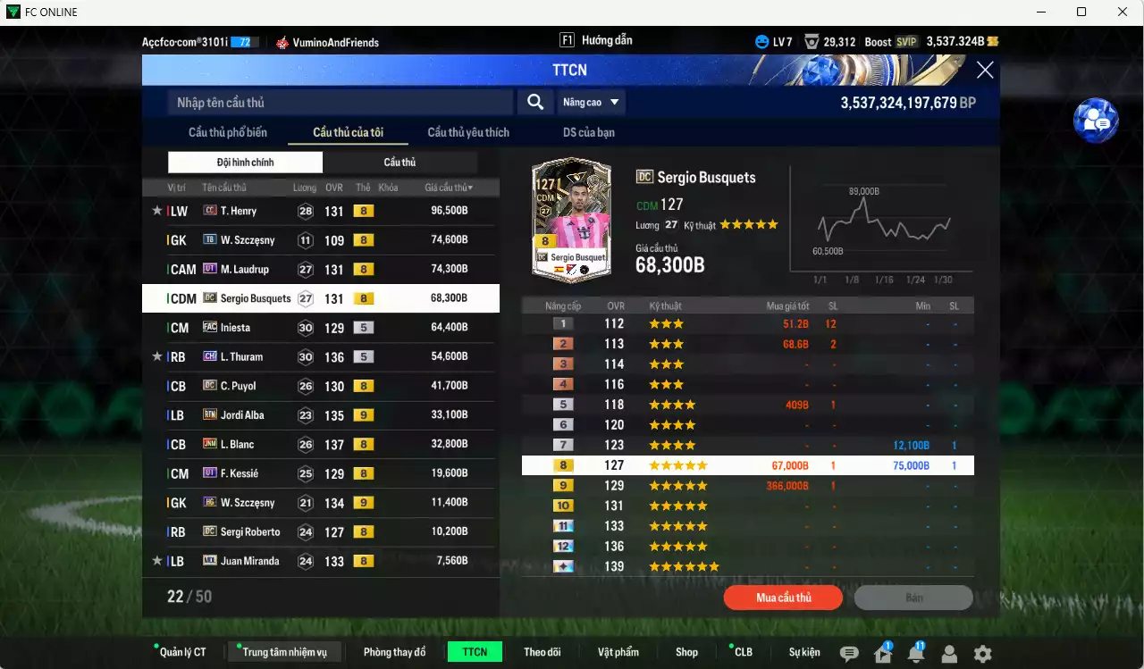 Ảnh Barcelona 3.713.160b có Y. Touré ITM+5, Ronaldinho JNM, Cruyff DC, Xavi MDL, Ronaldo CH, Petit DC+9, Cancelo LOL+10, Lewandowski CC+9, Henry CC, M. Laudrup UT, Busquets DC, Iniesta FAC, Thuram CH... HLV Xịn, đã đào tạo chỉ số nhiều cầu thủ. VIP KC Tháng 2