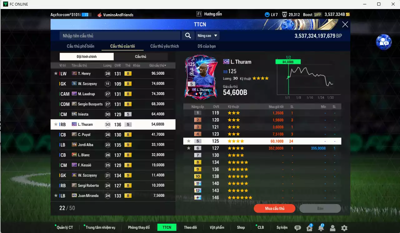 Ảnh Barcelona 3.713.160b có Y. Touré ITM+5, Ronaldinho JNM, Cruyff DC, Xavi MDL, Ronaldo CH, Petit DC+9, Cancelo LOL+10, Lewandowski CC+9, Henry CC, M. Laudrup UT, Busquets DC, Iniesta FAC, Thuram CH... HLV Xịn, đã đào tạo chỉ số nhiều cầu thủ. VIP KC Tháng 2