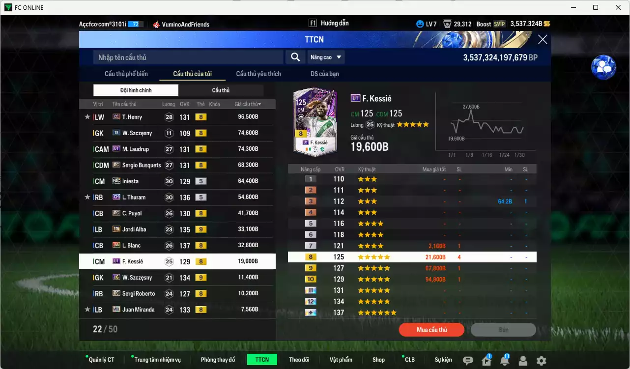 Ảnh Barcelona 3.713.160b có Y. Touré ITM+5, Ronaldinho JNM, Cruyff DC, Xavi MDL, Ronaldo CH, Petit DC+9, Cancelo LOL+10, Lewandowski CC+9, Henry CC, M. Laudrup UT, Busquets DC, Iniesta FAC, Thuram CH... HLV Xịn, đã đào tạo chỉ số nhiều cầu thủ. VIP KC Tháng 2